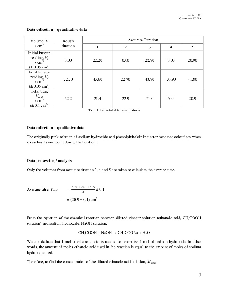 acid and base lab report